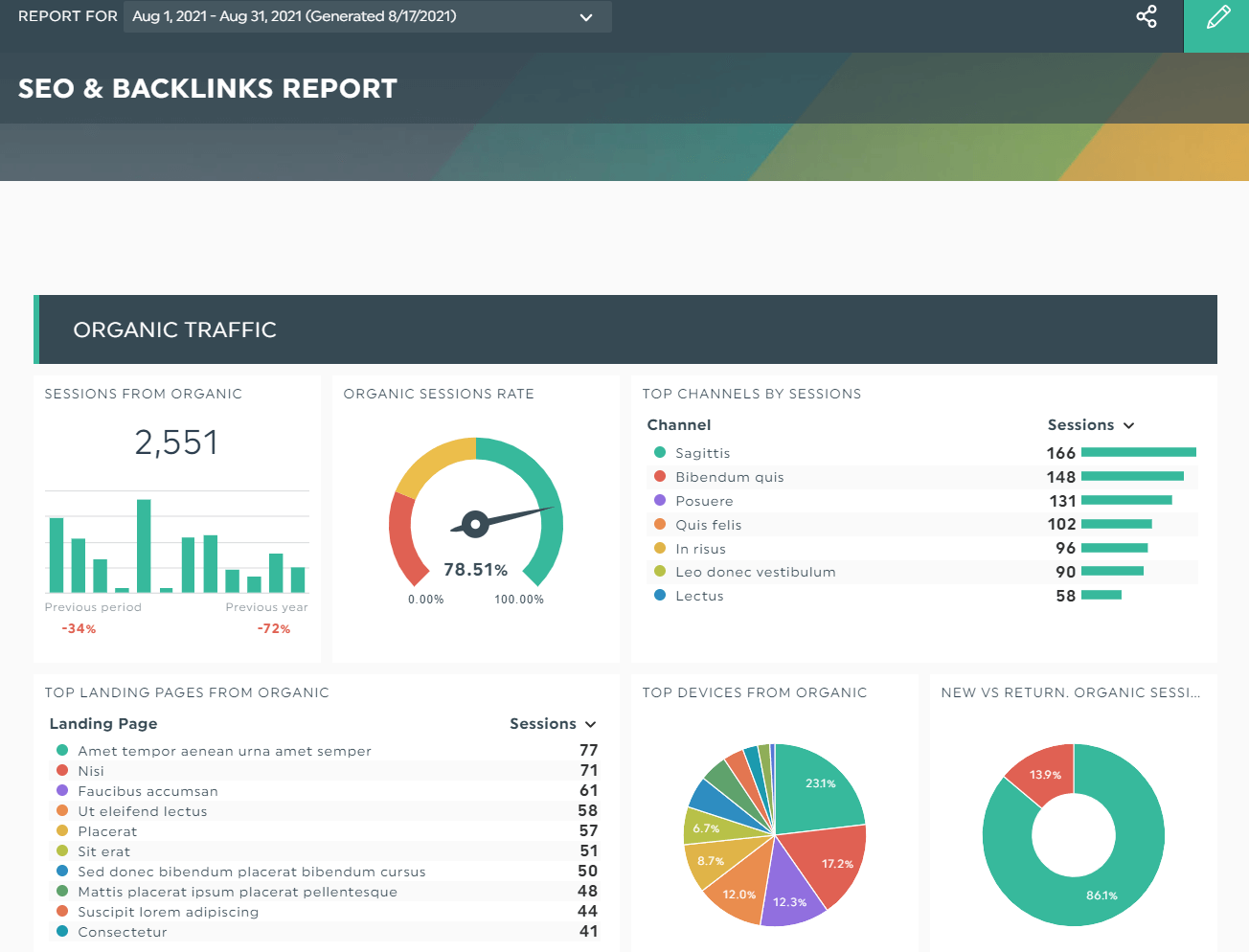 seo and backlinks report on dashthis